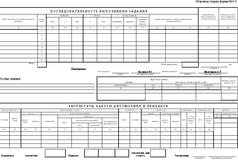 ������� ����